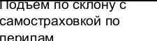 Столбец 6: заголовок в оригинале