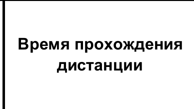 Столбец 12: заголовок в оригинале