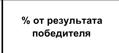 Столбец 17: заголовок в оригинале