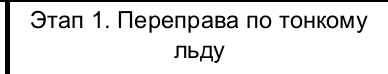 Столбец 8: заголовок в оригинале