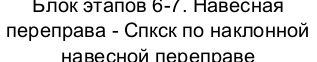 Столбец 13: заголовок в оригинале