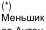 Примечание: фрагмент оригинального протокола