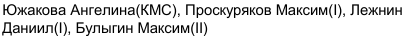 Состав команды: фрагмент оригинального протокола