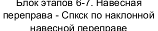 Столбец 13: заголовок в оригинале