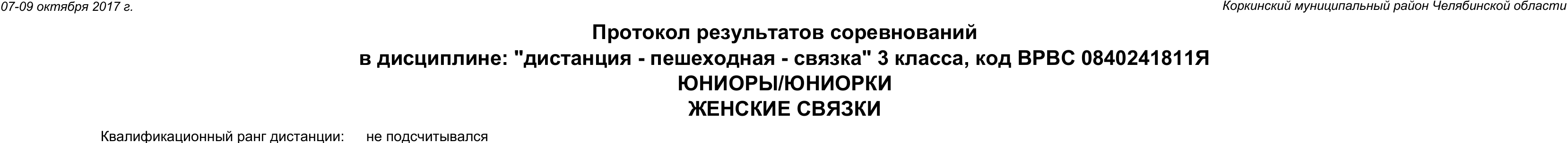 Заголовок протокола со страницы 3