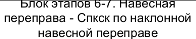 Столбец 13: заголовок в оригинале