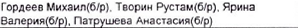 Состав команды: фрагмент оригинального протокола