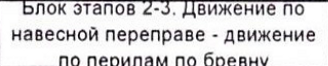 Столбец 7: заголовок в оригинале