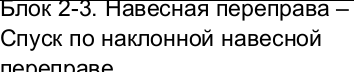 Столбец 7: заголовок в оригинале
