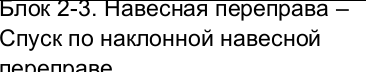 Столбец 7: заголовок в оригинале