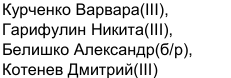 Состав команды: фрагмент оригинального протокола