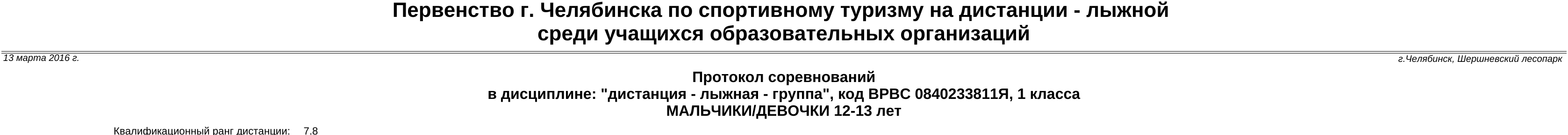 Заголовок протокола со страницы 2
